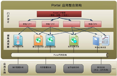 內蒙古縱橫偉業(yè)軟件與技術服務 助力數(shù)字化轉型的領航者